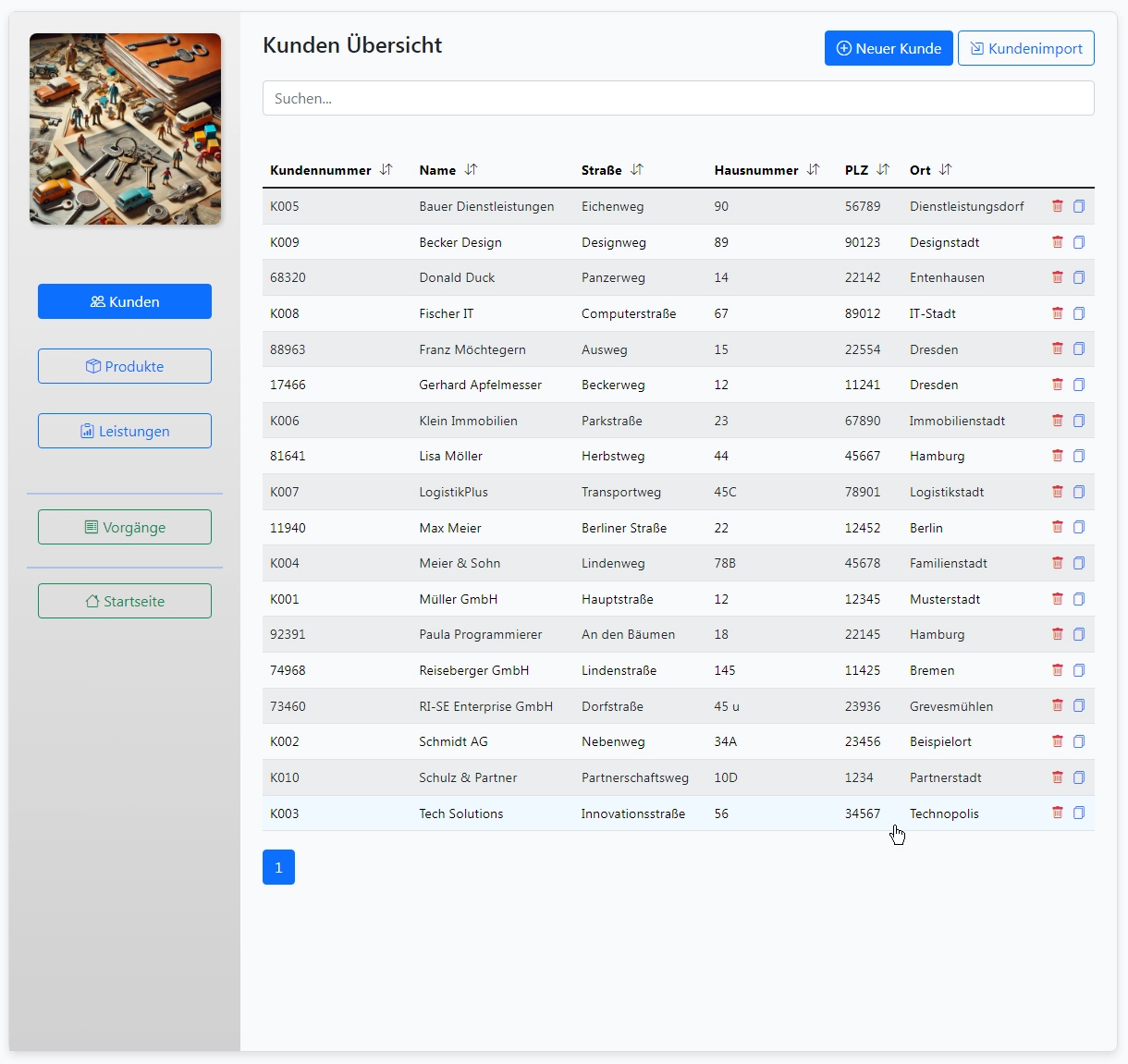 Kundenübersicht