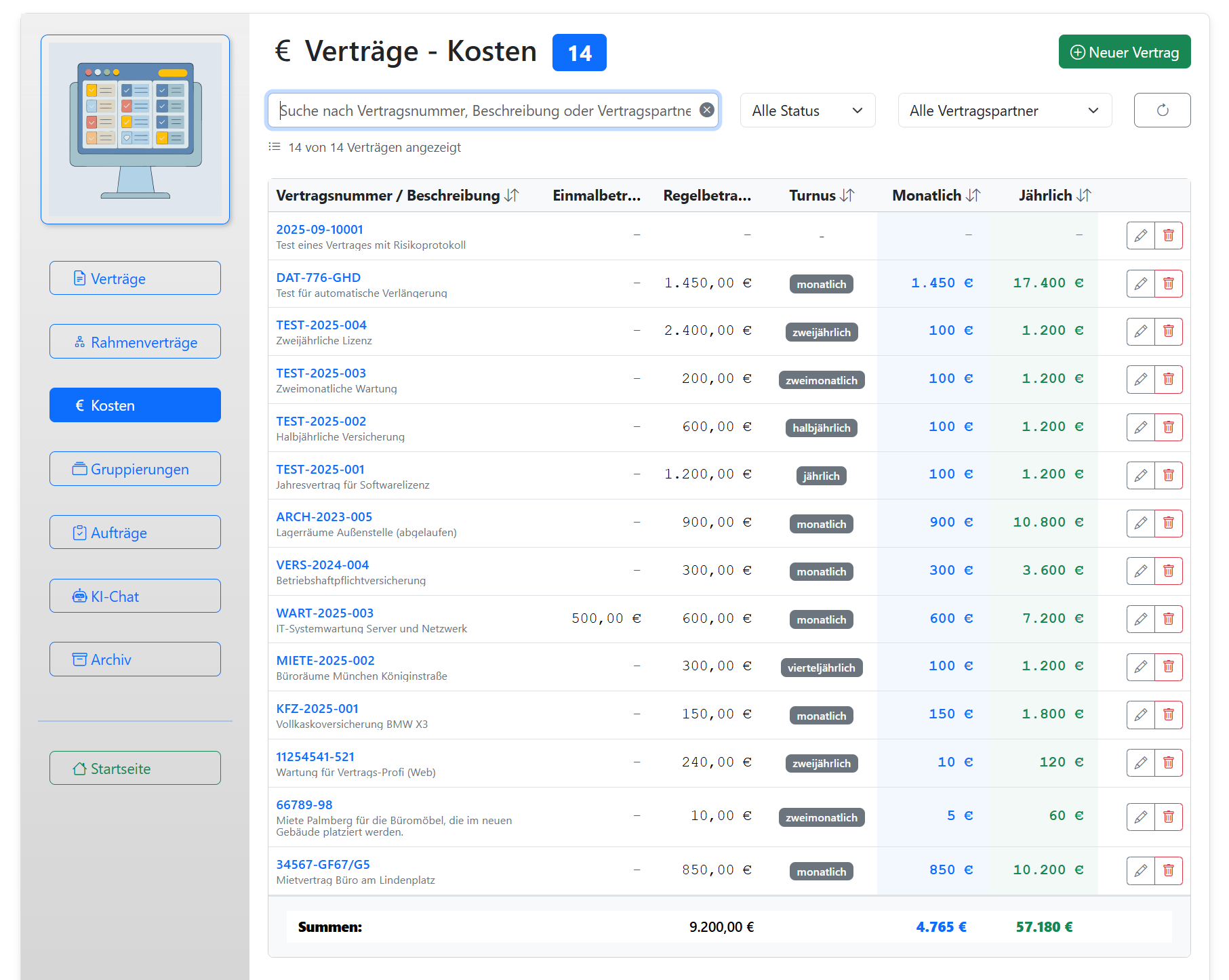 Kostenübersicht und Vergleichslisten